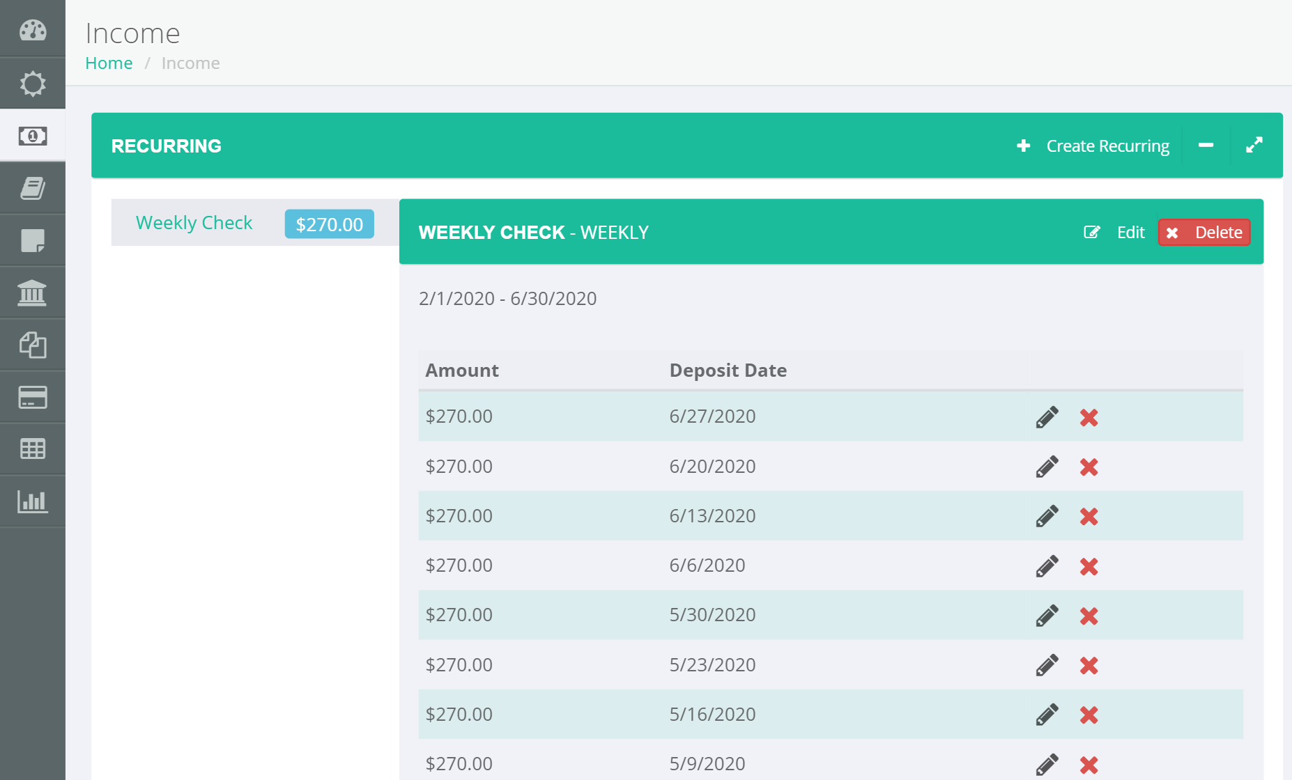 recurring income divvy my dollars