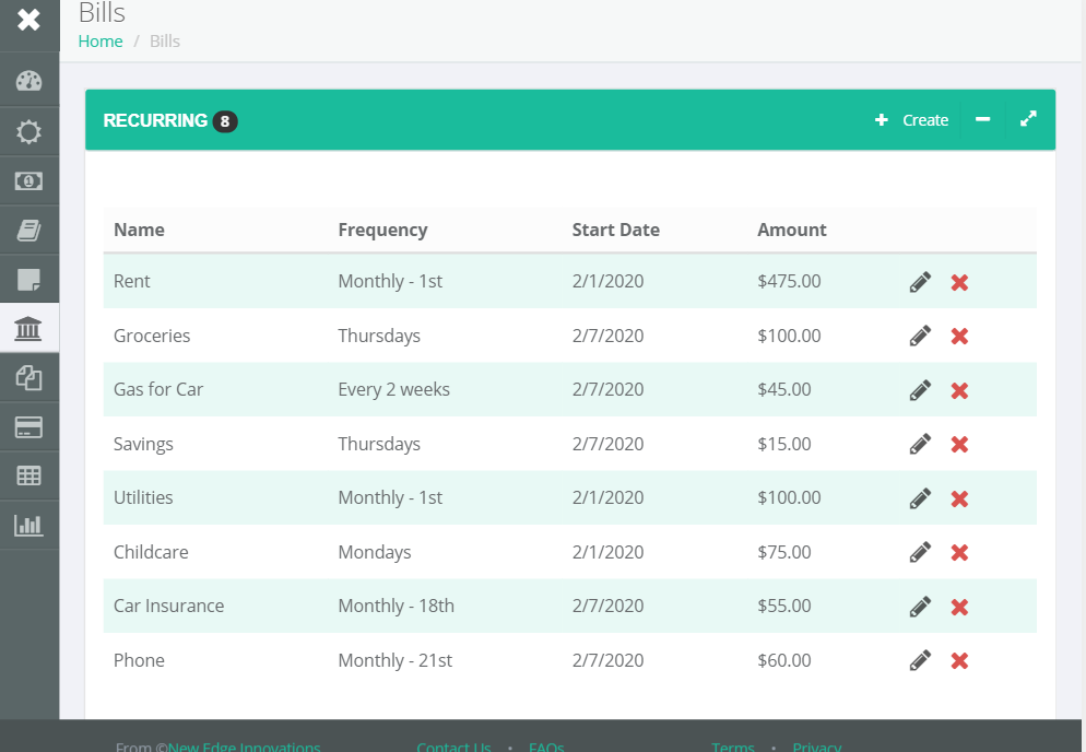 recurring bills divvy my dollars